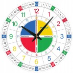 Edukacyjny zegar ścienny dla dzieci bezgłośny mechanizm 1-Gk