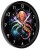 f5359b778e559907955924becc2e0769